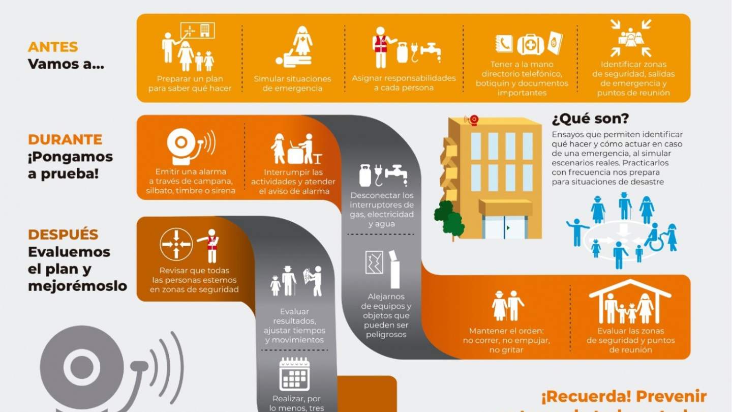 🚨¡Atención! Mañana 19 de abril a las 10:00 hrs., es el primer simulacro nacional   2023.