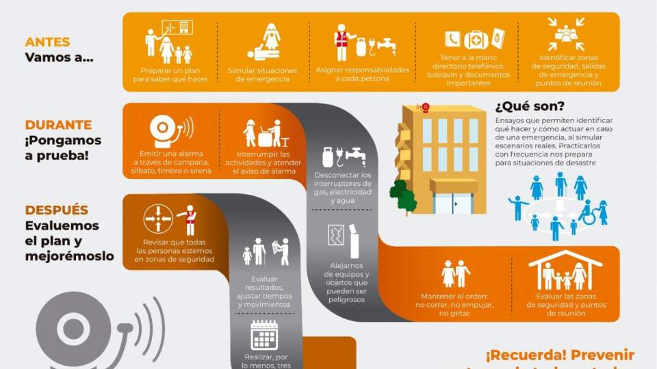🚨¡Atención! Mañana 19 de abril a las 10:00 hrs., es el primer simulacro nacional   2023.