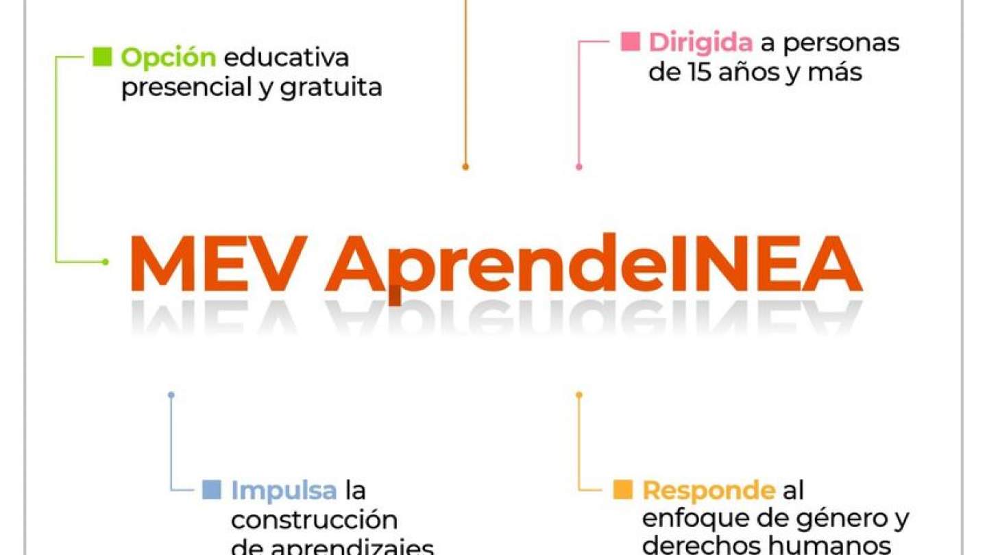 Nuevo Modelo de Educación para la Vida, MEV, AprendeINEA, conócelo. ISEA ¡tu mejor opción!