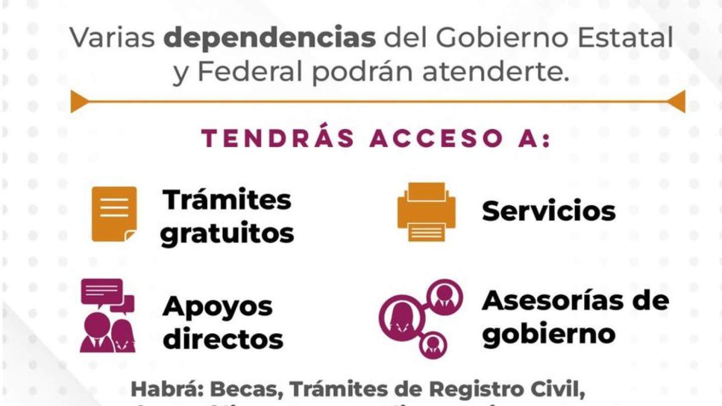 Acompáñanos en la jornada Gobierno de Sonora Contigo donde ofreceremos servicios gratuitos de varias dependencias del Gobierno Estatal y Federal.