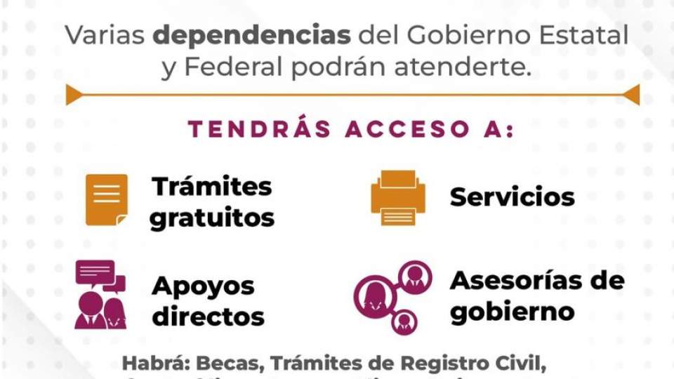 Acompáñanos en la jornada Gobierno de Sonora Contigo donde ofreceremos servicios gratuitos de varias dependencias del Gobierno Estatal y Federal.